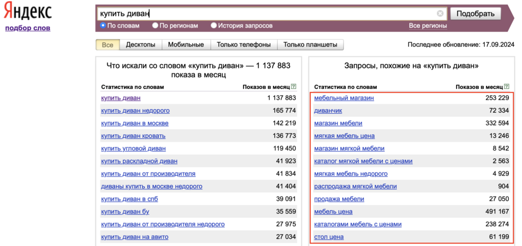 похожие запросы для продвижения по трафику