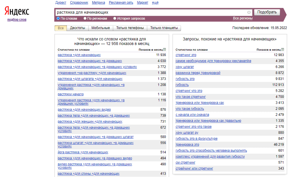 Изучение статистики ключевых слов в Wordstat для самостоятельного продвижения сайта