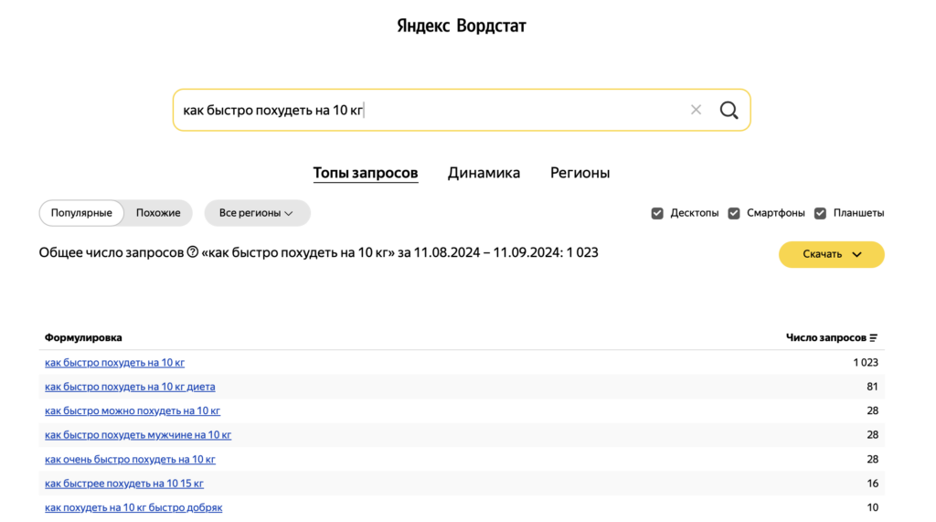 подбор семантического ядра для статьи